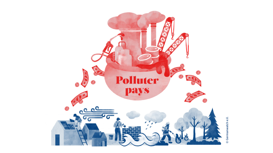 credit polluter pays